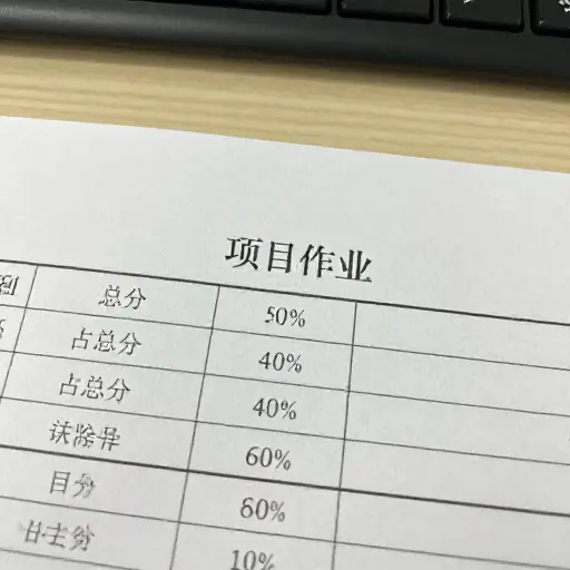 项目作业占总评估的40%。