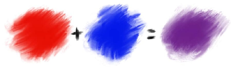 看！红色和蓝色混合成紫色。