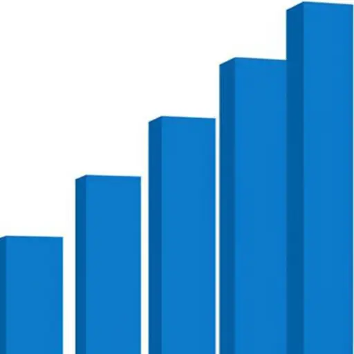 像这样的图表显示了上一季度销售额的上升。