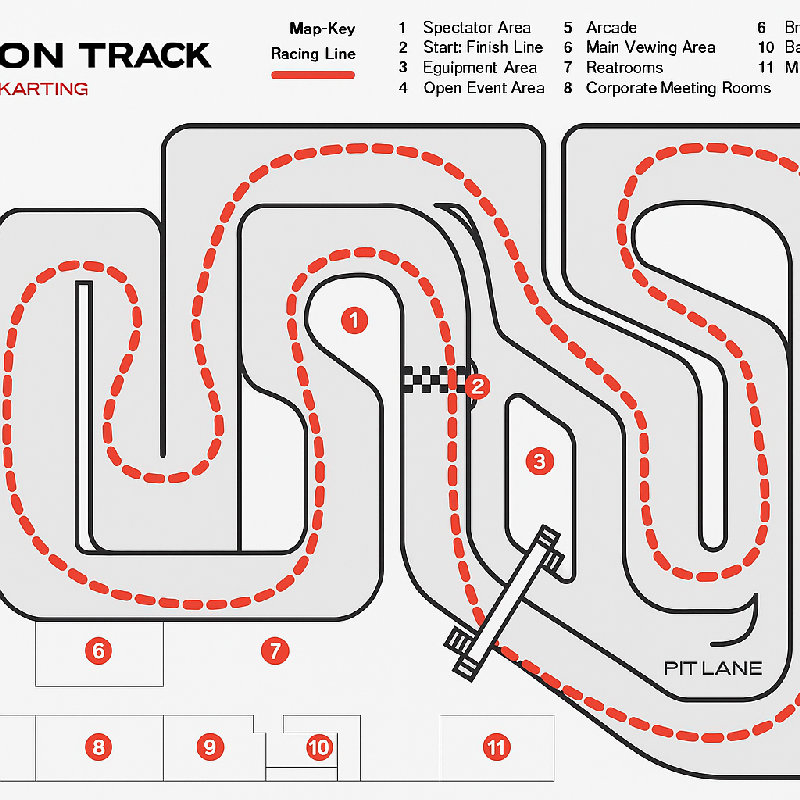 红色虚线显示了赛道上的理想赛车线路。