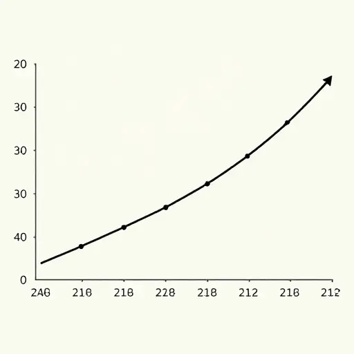 上个世纪，人类的平均寿命稳步增长。