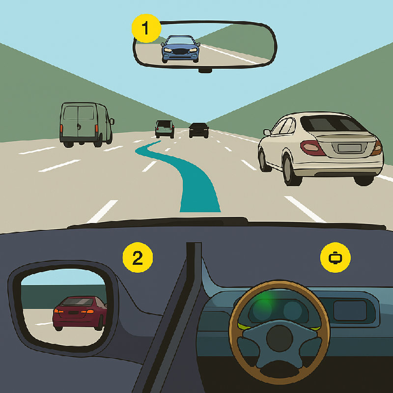 变换车道时，请回头查看。