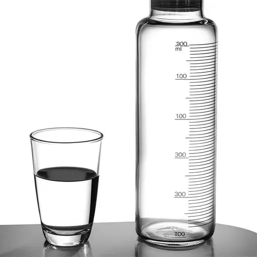 你觉得这个瓶子能装多少液体？